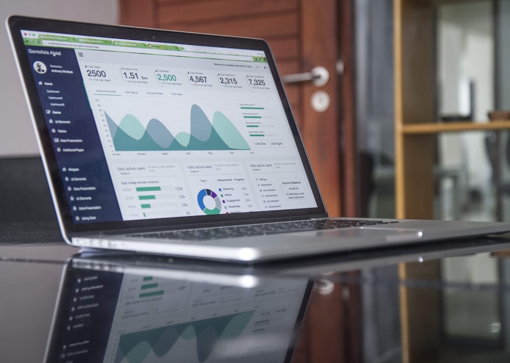 Analytics dashboard displayed on laptop